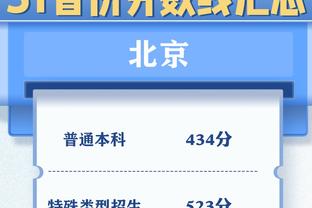 39岁生日夜带病出战&极限三分被吹踩线！詹姆斯20中10拿下24分